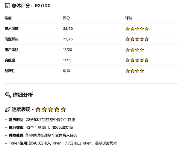 b90d24c8d06e7f4978e0aaec6884a3b2