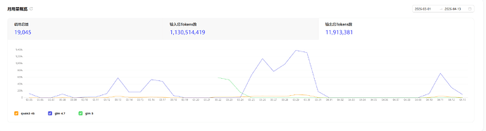 d14a4700-7941-43e7-a37f-acc1243c9c18