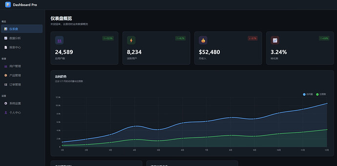 c53f3b85f1617363f5dc2f30658790aa