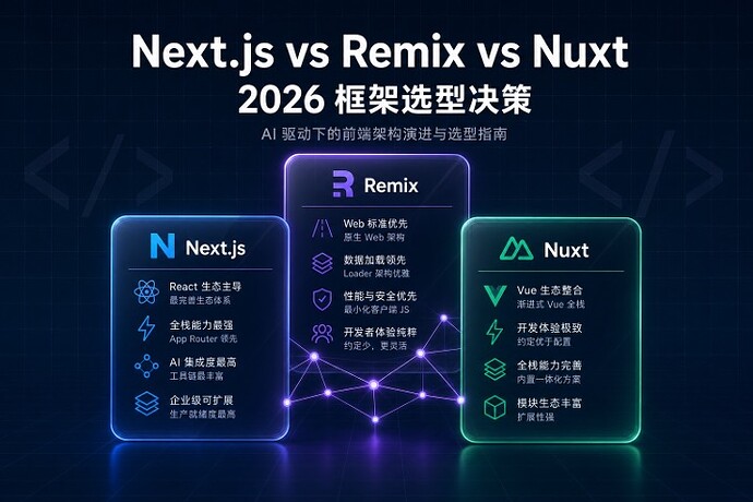 幻灯片1