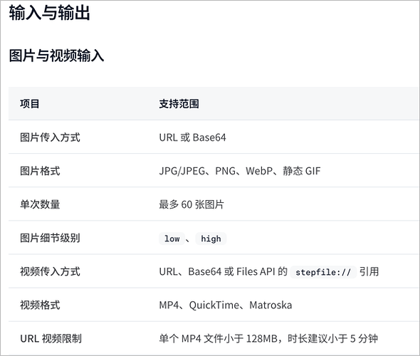 file-8253ee3fb5bd72a07c8d75b4df763aeb