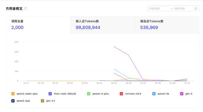 截屏2026-03-11 02.24.33