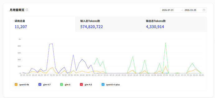 屏幕截图 2026-03-20 125201