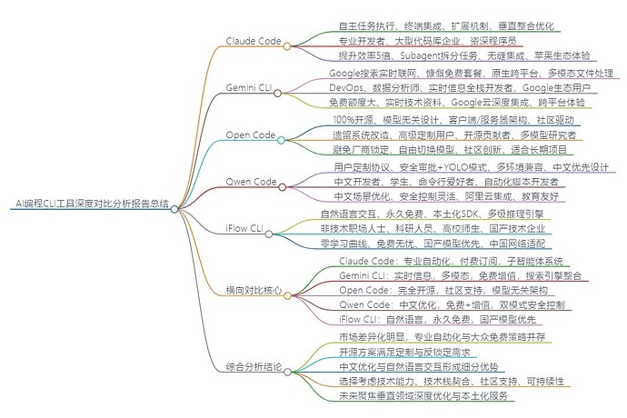 屏幕截图_23-3-2026_214446_iflow.cn