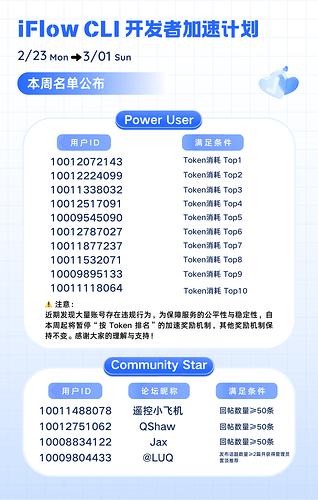 iFlow CLI 开发者加速计划 (2)