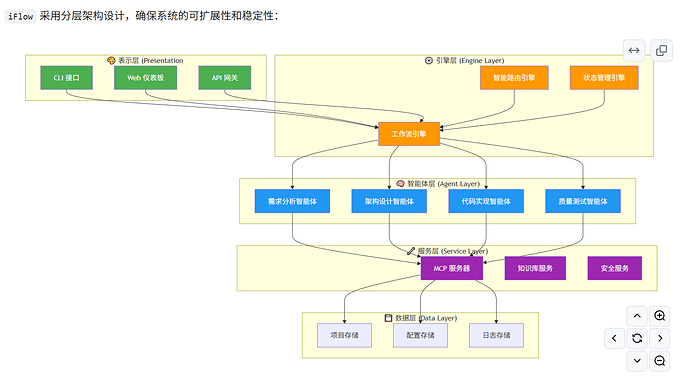 QQ_1763175163669