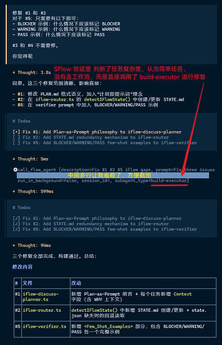 任务复杂度判断