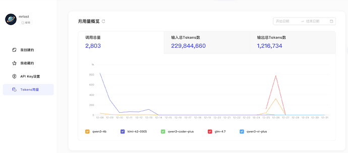 企业微信20251231-230851@2x